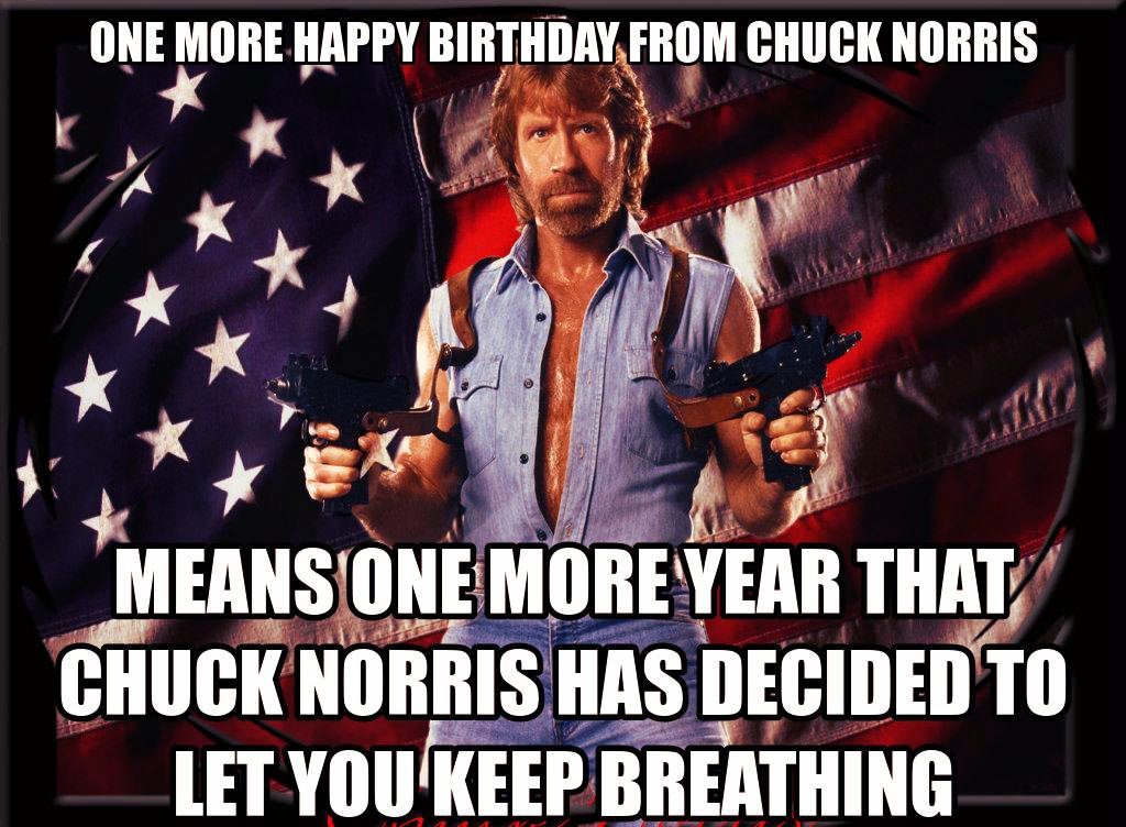 Chuck Norris approves! you can live one more year